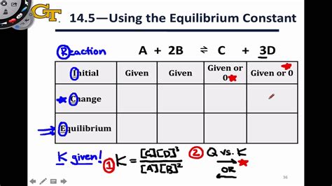 Mar 28, 2021 · This chemistry video tutorial provides a basic introduction into Ksp - the solublity product constant. It explains how to calculate molar solubility from Ks... 